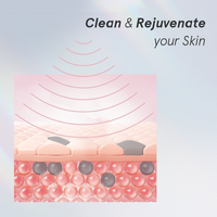 Blackhead Remover and Microdermabrasion Kit